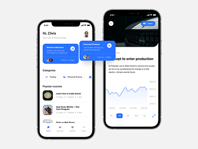 Education App for Traders and Investors