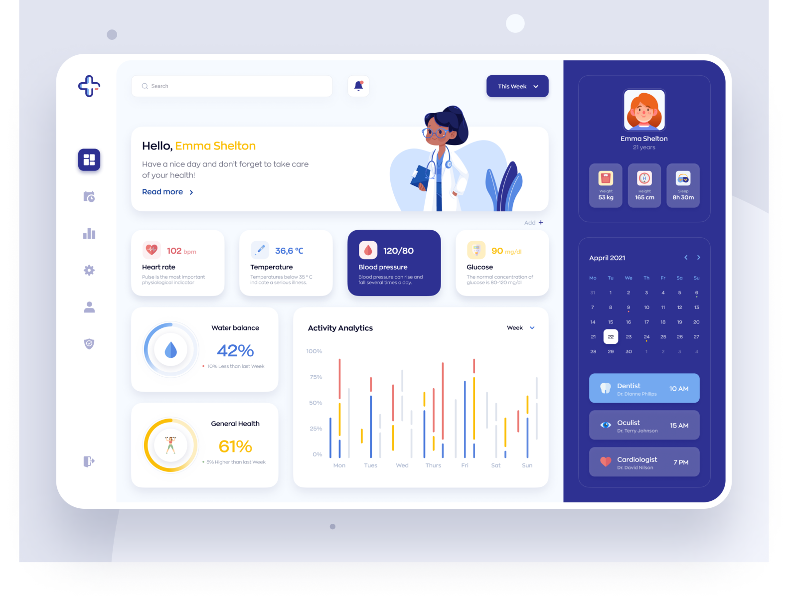 Medical Diagnosis Dashboard Design By Dmitry Lauretsky For Ronas It