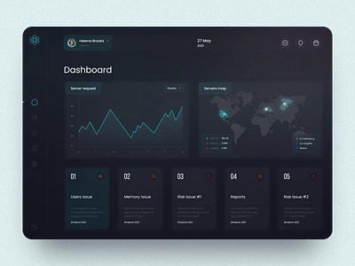 Cybersecurity Dashboard cyber cybersecurity dark darkmode dashboad dashboard dashboard app dashboard ui desktop app desktop application phishing product design productdesign system ui ui design ux design web web design