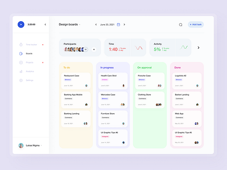 Kanban designs, themes, templates and downloadable graphic elements on ...