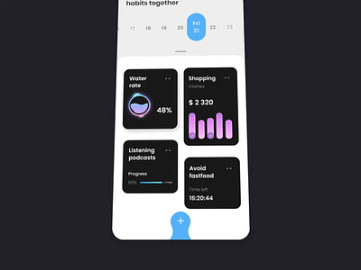 Habit Tracker android animation app app design design habits healthy ios lifestyle listening management meditation mobile app mvp ronas it self care self-care tracker ui ux