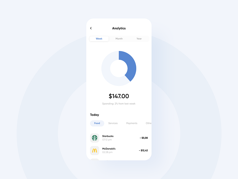 Wallet App UI by Dmitry Lauretsky for Ronas IT | UI/UX Team on Dribbble