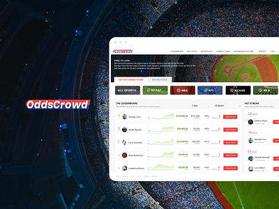 OddsCrowd | Sports betting marketplace betting cybersport data gambling graphs marketplace sports betting ui ux web design