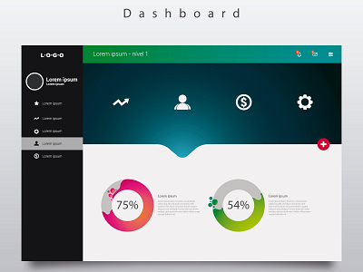 personalized Dashboard.