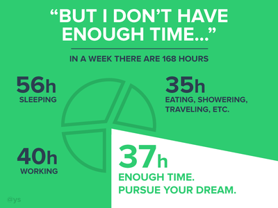 but-i-don_t-have-enough-time_-_dribbble_1x.png