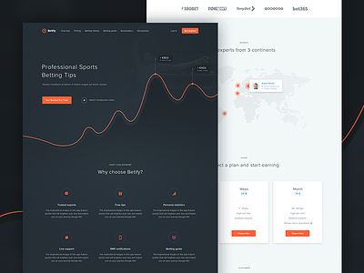 Betify Landing Page