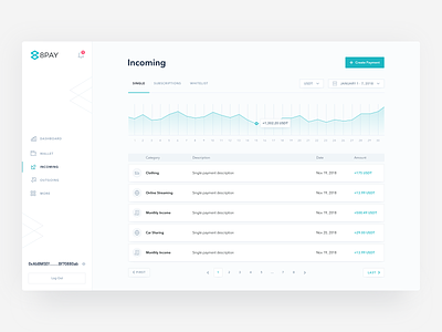 8PAY | Incoming Payments application dashboard banking website blockchain protocol integration charts graphs create subscription crypto payment platform cryptocurrency wallet digital currencies transcations payments app product design revolut stripe gumroad virtual currency