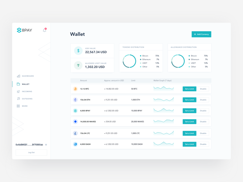 cryptocurrency wallet usd dash