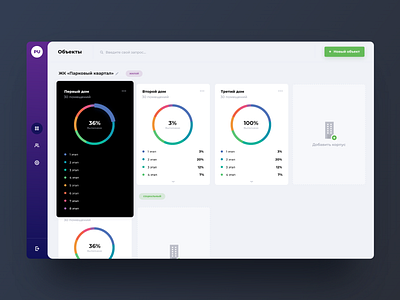 Admin Panel admin admin panel analytics chart building crm dashboard erp home statistics system table ui ux web