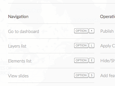 Keyboard Shortcuts icon keyboard shortcut