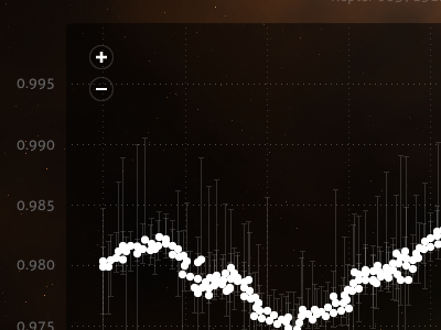 Graph datavisualization graph space white