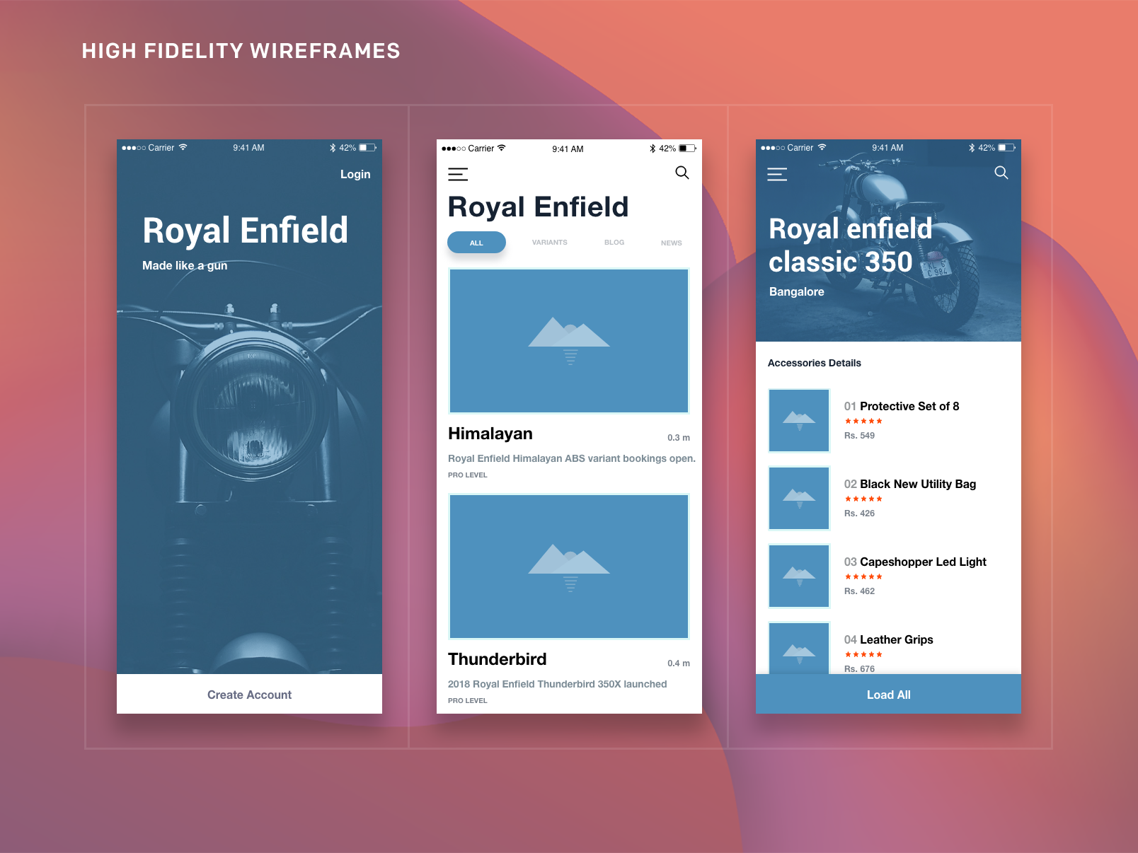 High Fidelity Wireframes by Sreenidhi on Dribbble