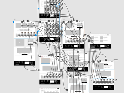 Beautiful Connection links prototype prototyping ux uxdesign web webdesign website website design wireframe wireframes xd xd design