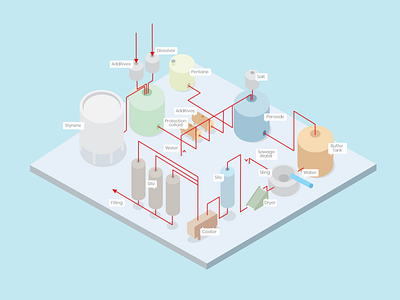 Isometric Scheme of Production 3d chemistry color illustration industrial infographic isometric isometric art isometry line pale production scheme vector