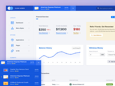 Banking App Layout in HTML Template admin balance banking dashboard finance template