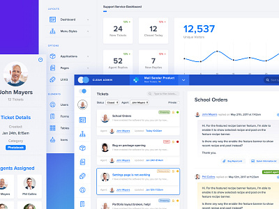 Support Ticket Designs Themes Templates And Downloadable Graphic Elements On Dribbble