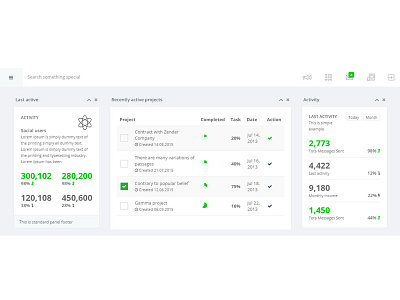 React Dashboard app flat ui