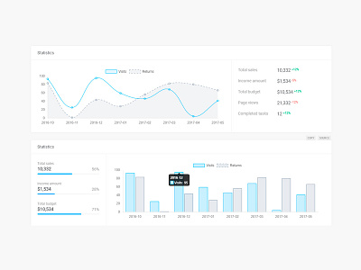 Statistics Widget app design flat minimal ui ux web website