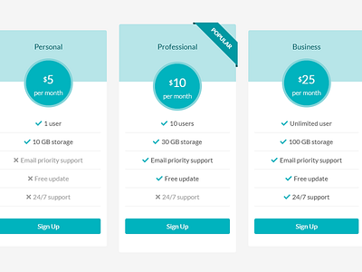 Pricing Screen