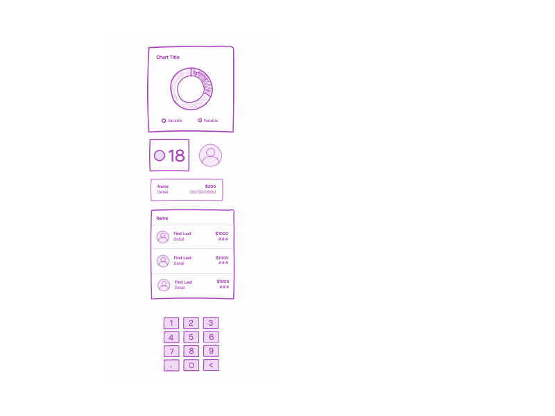 InBank Freehand Wireframes