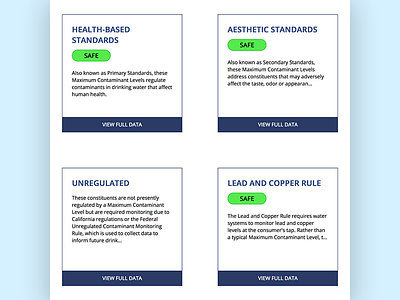 Sacramento Water Quality - Data Portal