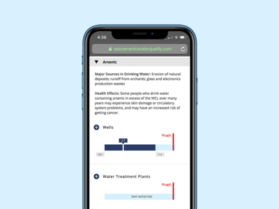 Sacramento Water Quality - Data Portal