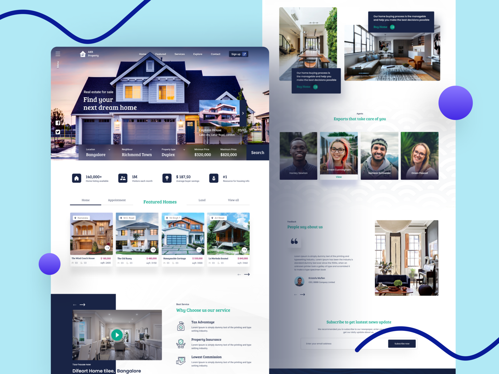 Real Estate Website Template Design By Audin Rushow On Dribbble
