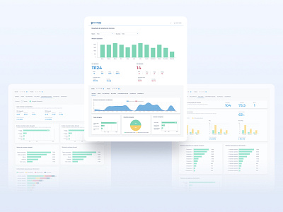 Dashboard para gerencia bar charts dashboard data data visualization design gráficos tablero ui uiux ux uxui web