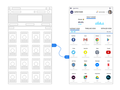 Digital Usage XD Challange adobe xd app design app designer branding daily challange daily ui mobile app design prototype ui ui design uiux ux ux design wireframe