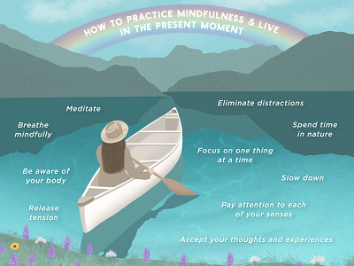 Mindfulness & living in the present moment