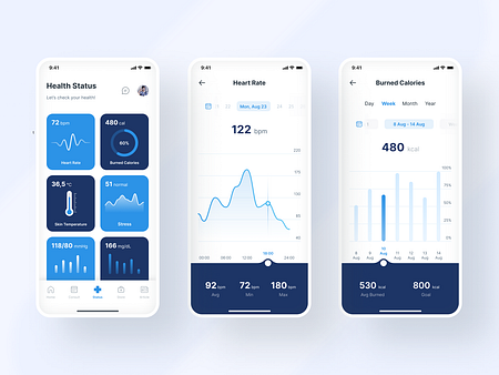 Medical Consultation App - Health Status by Muhammad Zaki Alzikri for ...