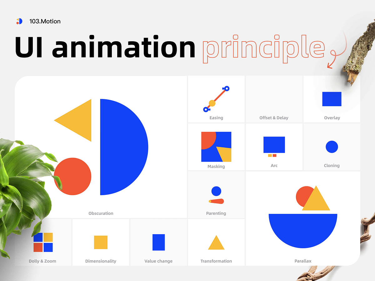 Browse thousands of UI Animation UI Animation UI Animation UI Animation ...