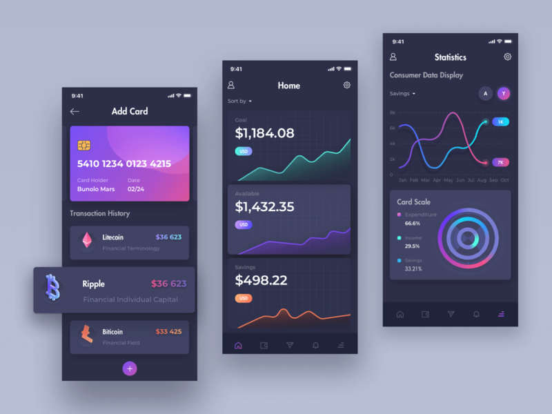 Hangshan Finance App Page Show 01 by Anthony for VisualMaka on Dribbble