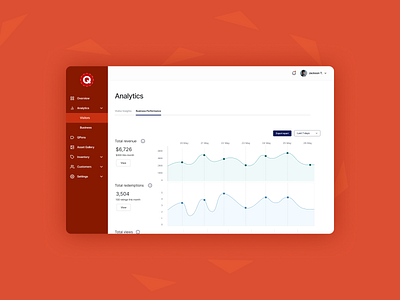 QClub - Analytics analytics chart analytics dashboard dashboard ui saas visual design web app design