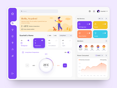 Smart Home Dashboard