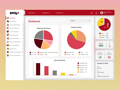 Dashboard Design dashboard design design icon ui ux website