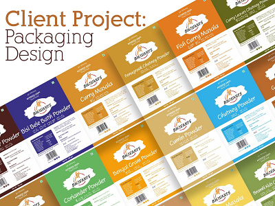 Stand-up Pouch Packaging Design (Client Project)