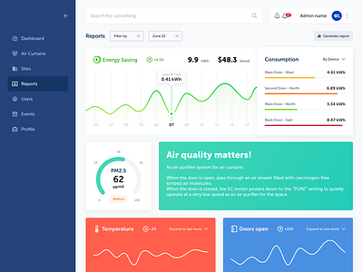 IoT controller app design