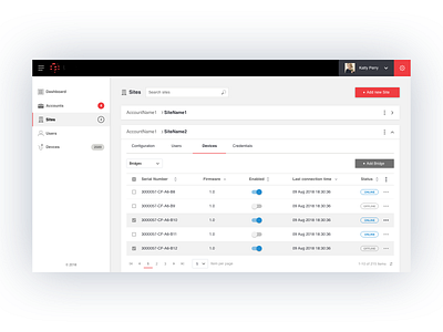 IoT enterprise locking systems controller app