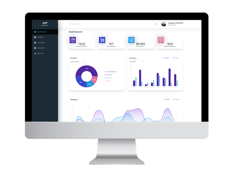 Product Analytics Management System Dashboard app company design dushboard illustration management minimal product sale system ui uiux ux web