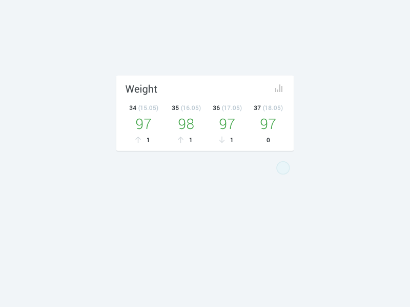 Health Widget Animation