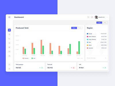 Axola — marketplace multiplatform dashboad design desktop flat minimal saas ui ux web