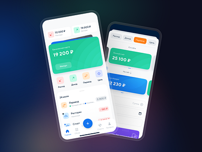 Personal Financial Management App app bank card credit dashboad design finance manage management minimal money ui ux