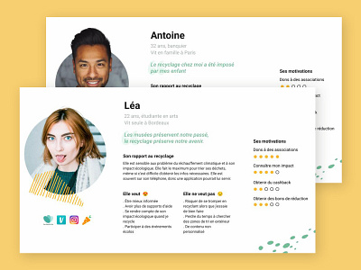 UX - Recycl'app : Persona atelier design environnement illustration nature persona recyclage ui ux vector