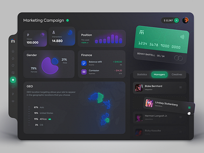 Web app marketing campaign dashboard