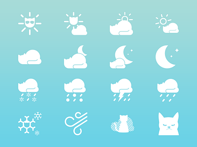 Weather Whiskers Icons