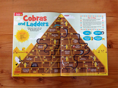 Cobras and Ladders Game