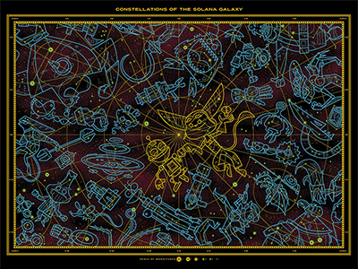 Ratchet & Clank Poster - GitD Effect andrew kolb glow iam8bit illustration insomniac games kolbisneat poster ratchet clank silk screen sony