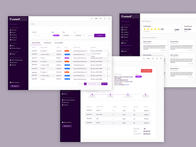 Mutli-vendor Ecommerce Dashboard design figmadesign ux