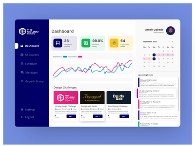 Dashboard Analytics Concept app branding dashboard design educational illustration minimal ui ux vector